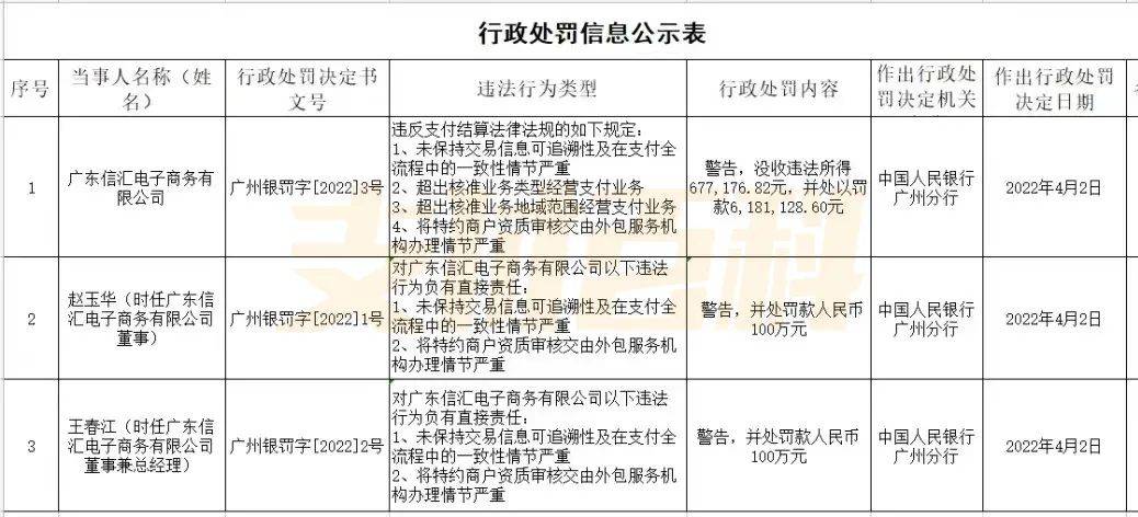 历史被执行人（历史被执行人记录怎么删除） 第5张