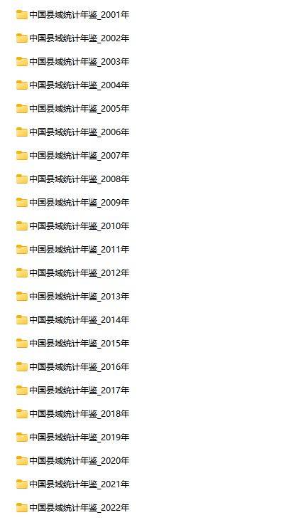 年鉴分享】2001—2022年中国县域统计年鉴（Pdf/Excel版本/无需转发）_
