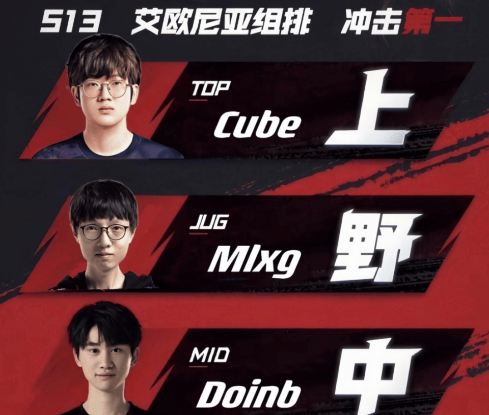 近日doinb传出了三段"中野决裂",虽然他在lpl拿下了众多荣誉,但身边