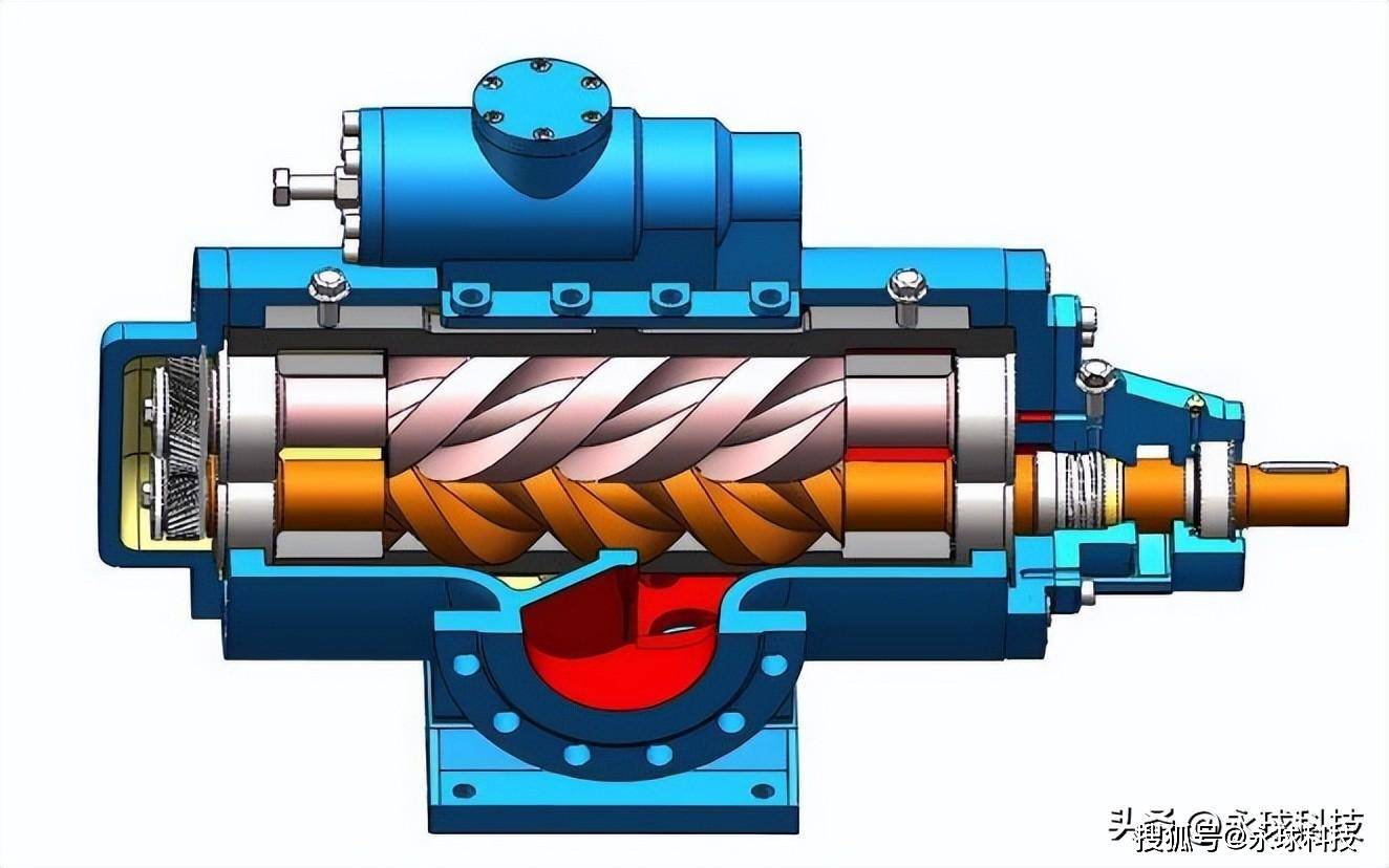 螺杆泵的家族有多庞大?你知道吗?