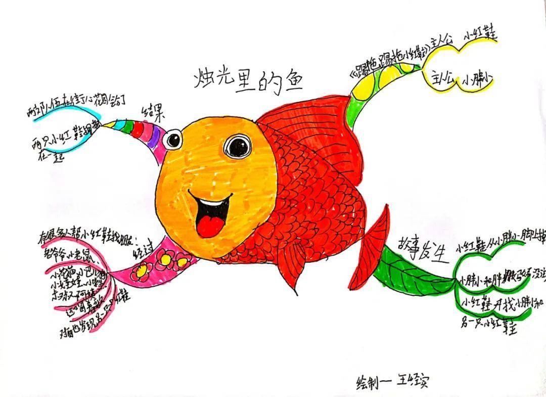 爱,让我们在一起《汤老师给书香四班的一封信》主题读书活动