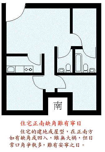 房屋缺角图片