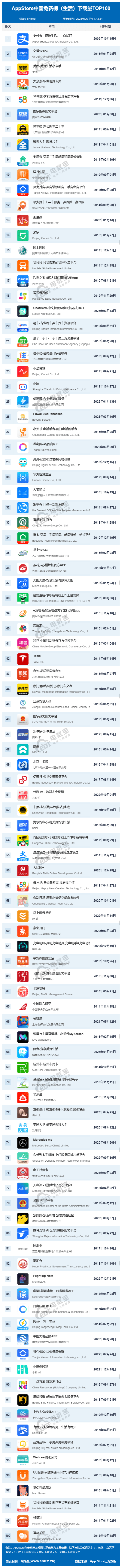 生活排行榜_全球国家生活质量排行榜,第一名弹丸之地很多人没听说,还以为...