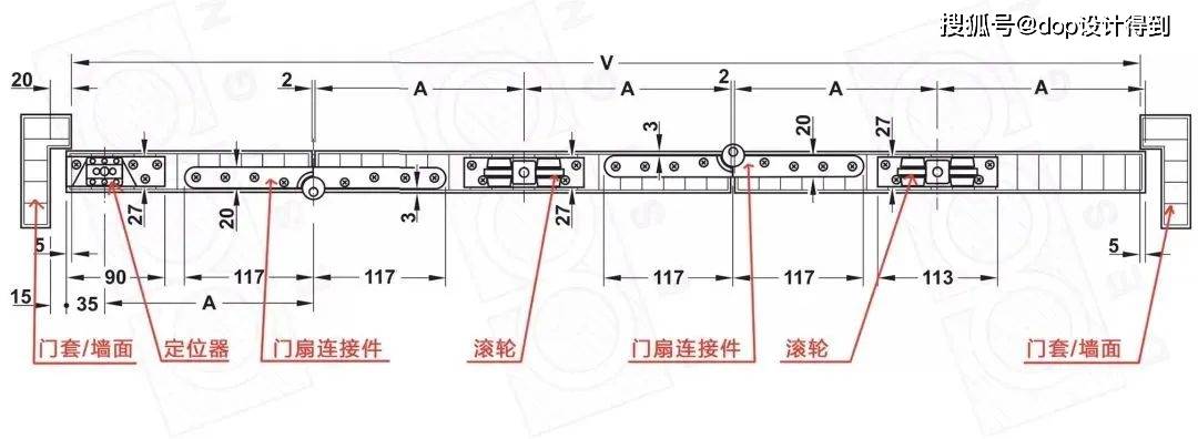 cad折叠门平面图画法图片