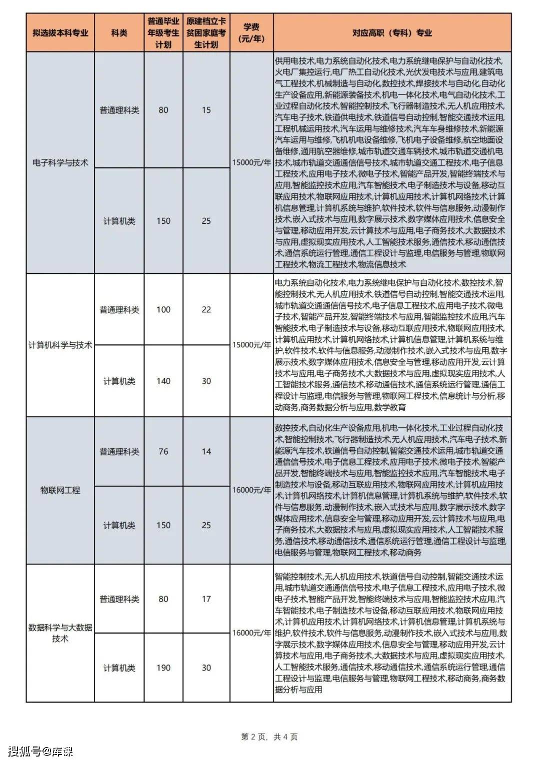 中南财经大学招生网_中南民族大学自主招生官网_中南民族大学2017招生