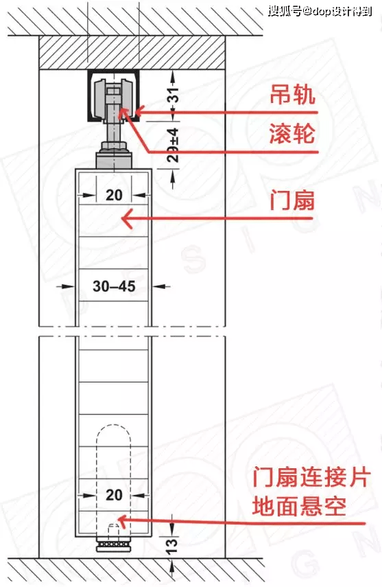 cad平开门平面图画法图片