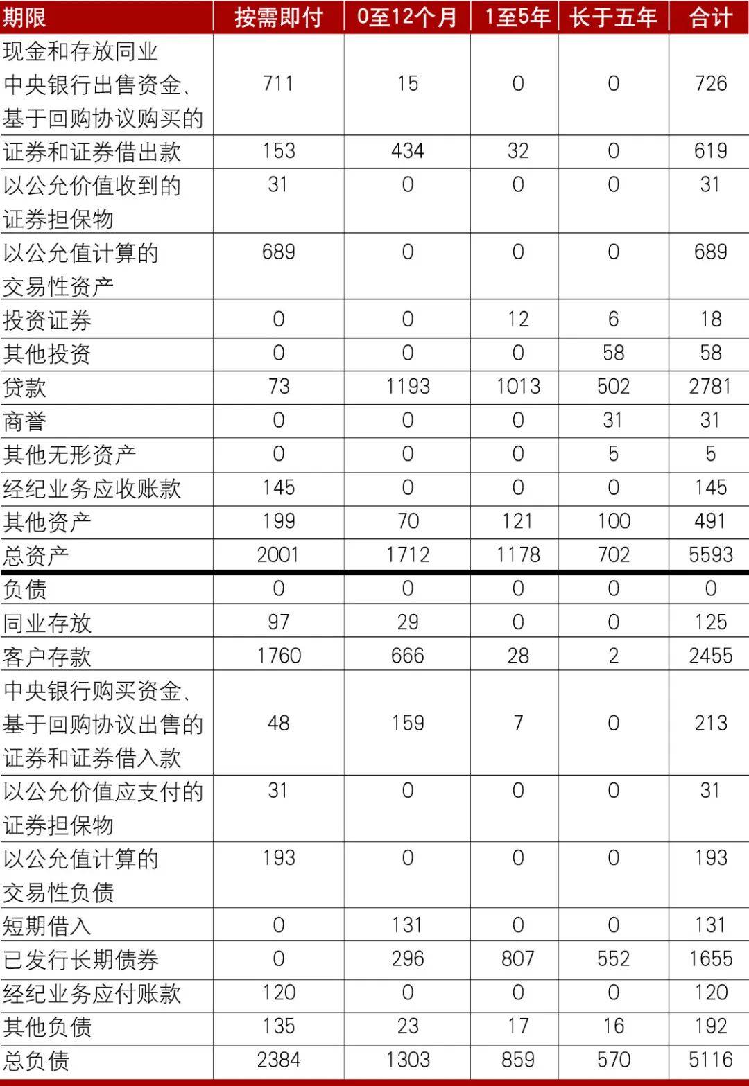 瑞信危机，偶然中的必然_搜狐网