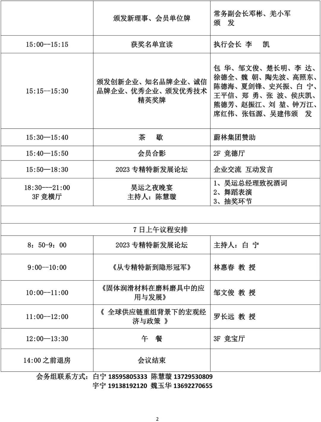 教授,河南工业大学材料学院原院长,河南省超硬复合材料工程实验室主任