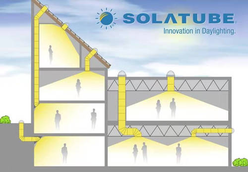光导照明系统让光线转弯实现日光照明效果_采光_传输_建筑