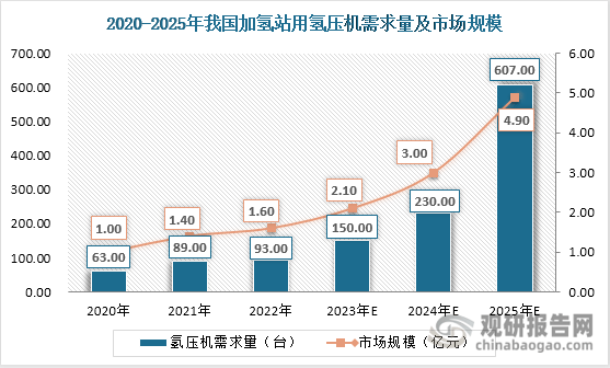 企业建站是什么意思_企业站建设_企业建站的层次有哪些
