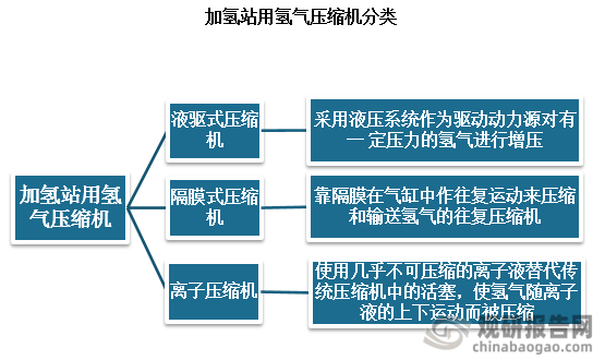 企业建站是什么意思_企业站建设_企业建站的层次有哪些