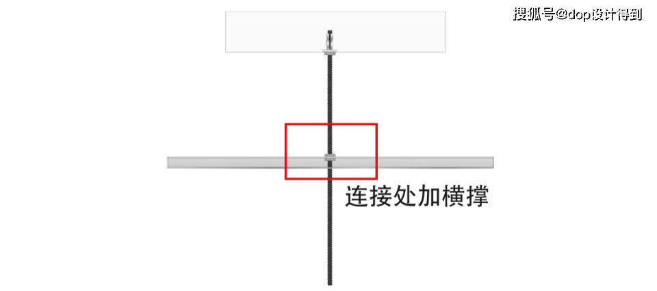吊顶松动,形变,下垂怎么办?一文看懂解决方案!_吊杆_面层_结构层