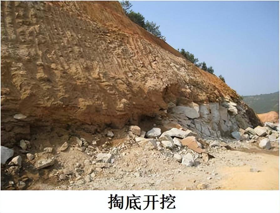 土質路塹開挖二,一般路基施工對於路塹路段的邊坡開挖線至截水溝範圍