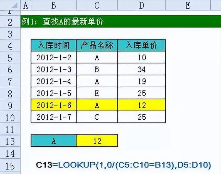 项目上最常用的Excel函数公式大全（附建筑工程预算全TAO表格）