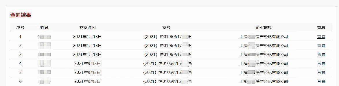 公司历史失信信息是什么意思（公司严重失信信息有效期为几年内） 第4张