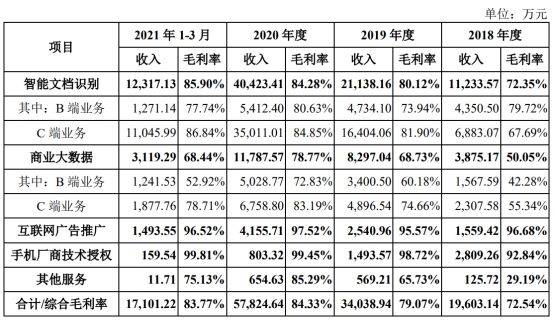 企查查风险扫描有1条的公司能去面试呢（在企查查查到自身风险是什么） 第3张