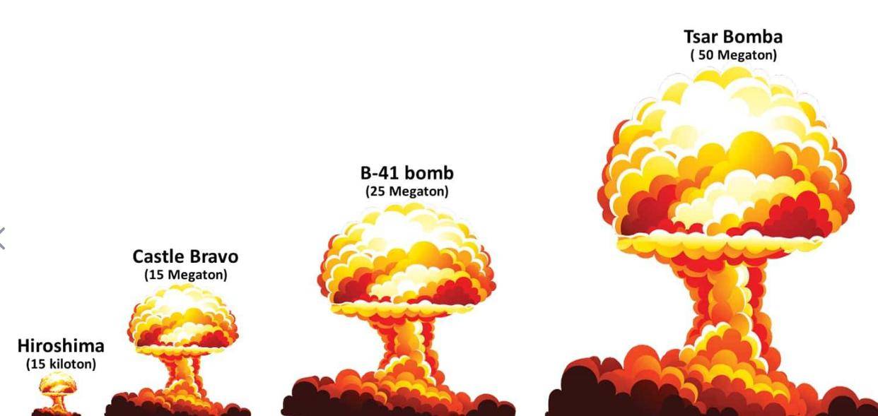 原子弹卡通漫画图片