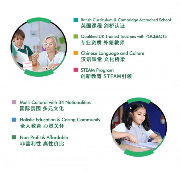 广州市越秀区国际学校高中招生规范（课程与学费信息）（越秀外国语学院2021投档线）