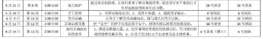 "家长被老师移出群聊"上热搜:我们赢了对方,却输