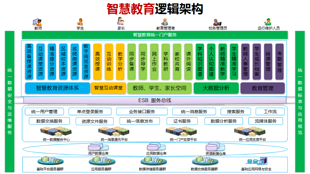 智慧教学系统：引领教育新潮流