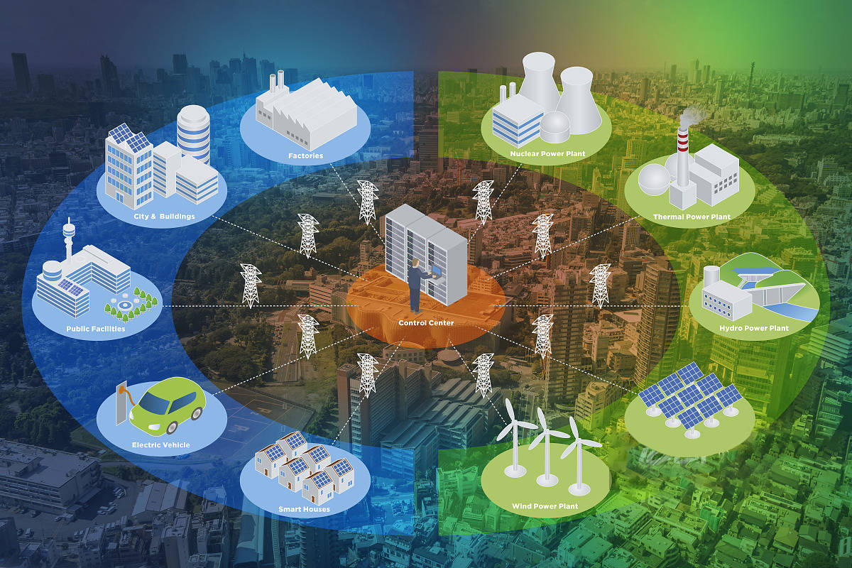 能源互联在零碳园区中:实现碳中和的新路径_建设_循环_利用效率