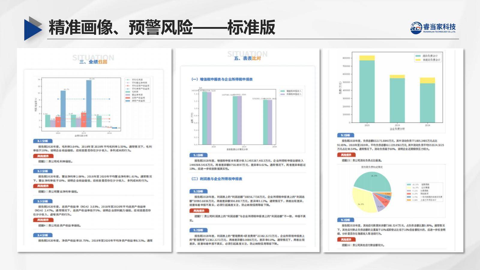 天眼查风险等级划分（天眼查企业高风险是什么意思） 第3张