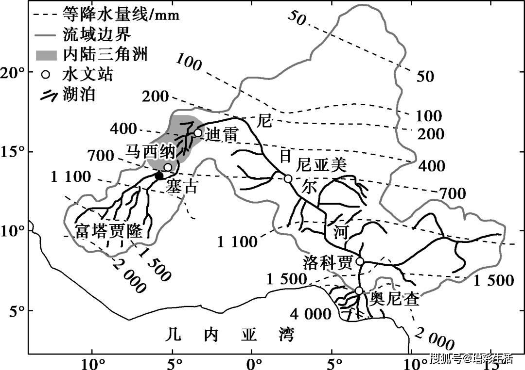 高中地理规范答题4:河流水文,水系特征类_三角洲_水位_含沙量