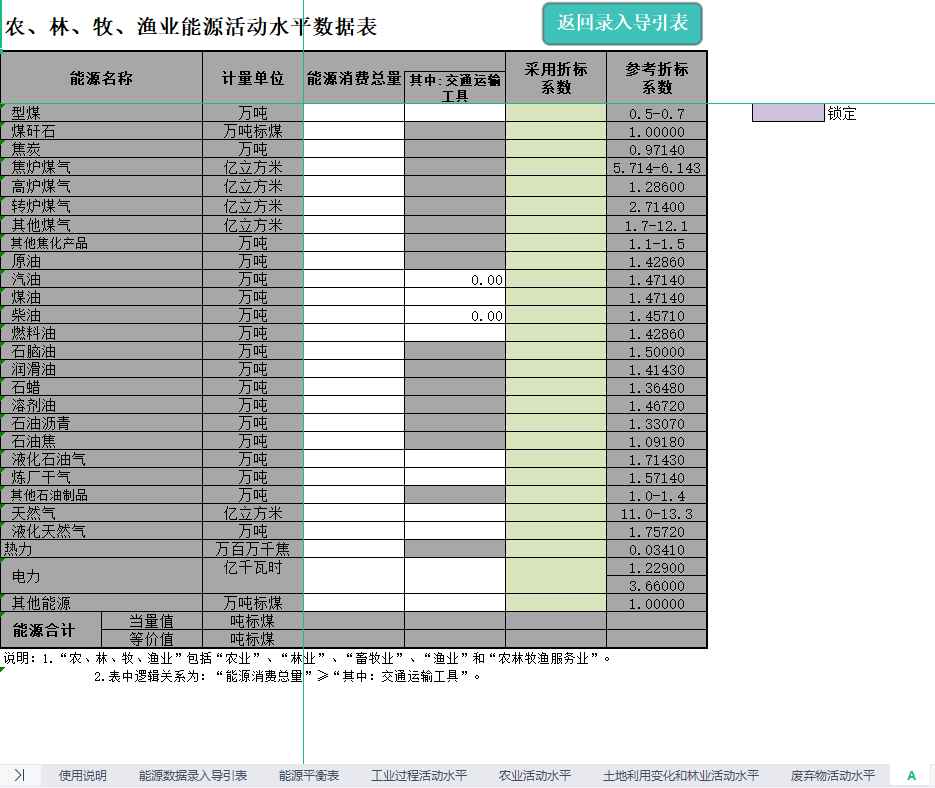 碳足迹与碳核算Excel自动计算表！附碳足迹知识大全