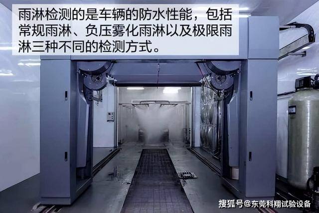 汽车淋雨试验-汽车淋雨试验房-厂家定制-案例众多_搜狐汽车_搜狐网