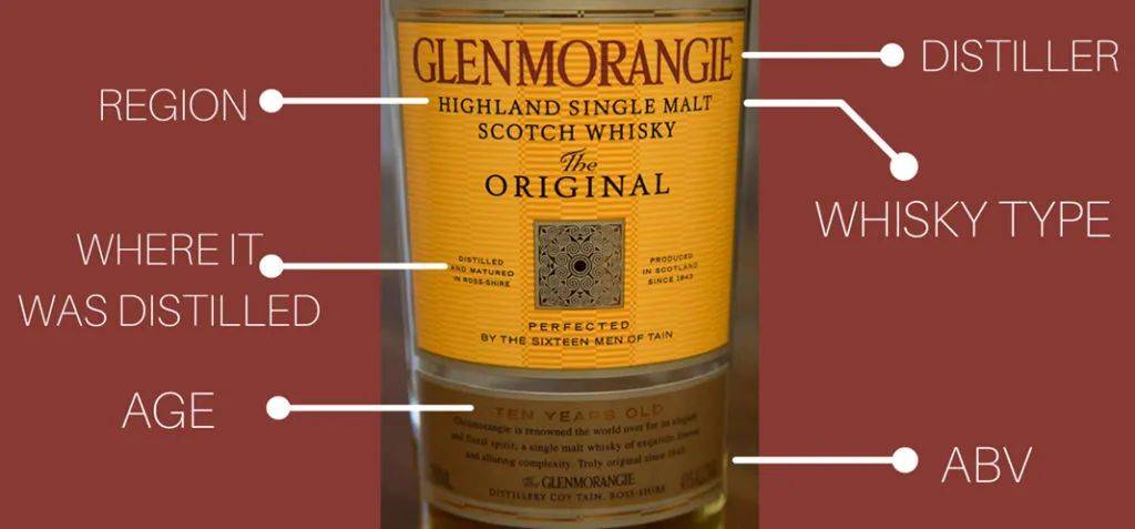 威士忌在任何地方都可以生产,但全球有几个重要,知名的威士忌产地.