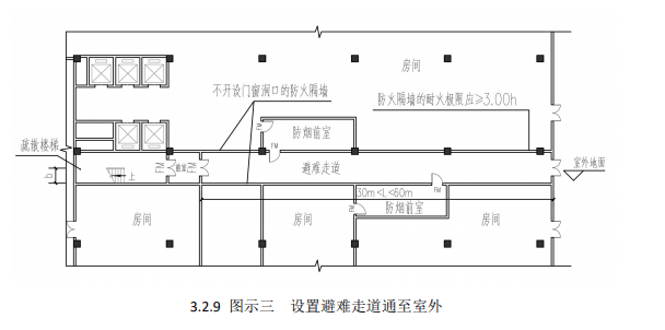 消防设计图纸审查机构图片