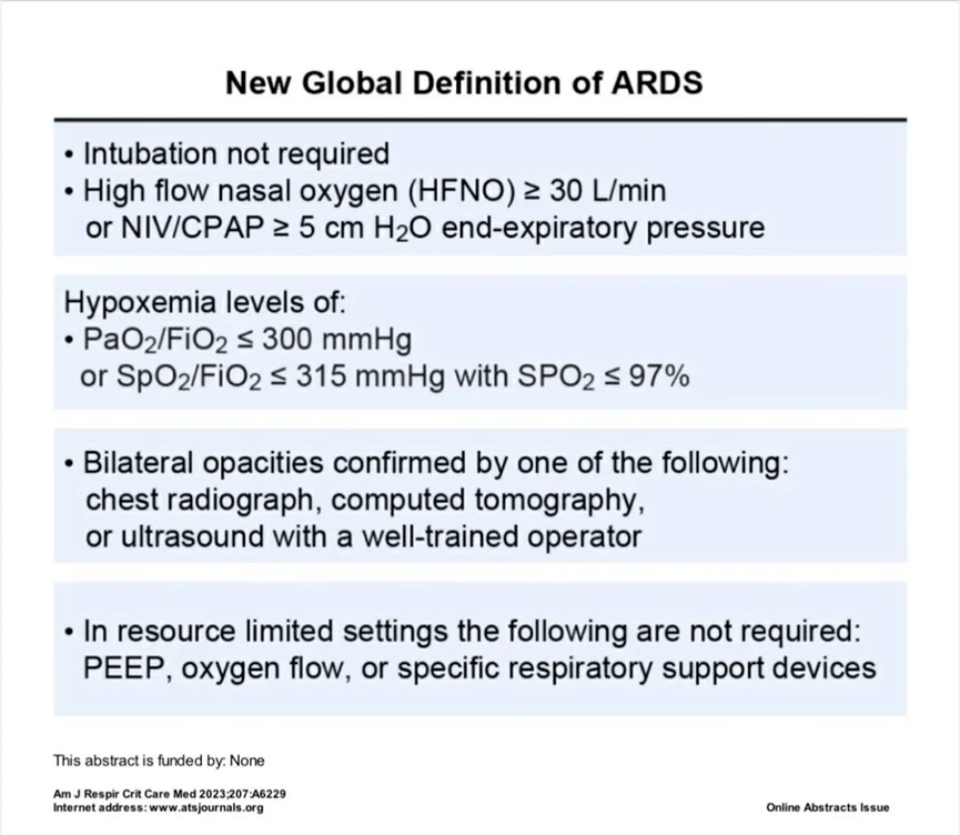 重磅！急性呼吸窘迫综合征（ARDS）全球新定义_诊断_包括_标准