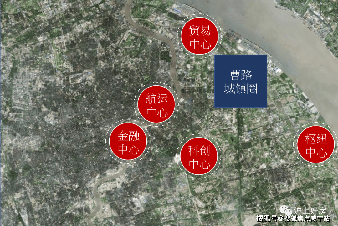 曹路新市镇住宅建设图片