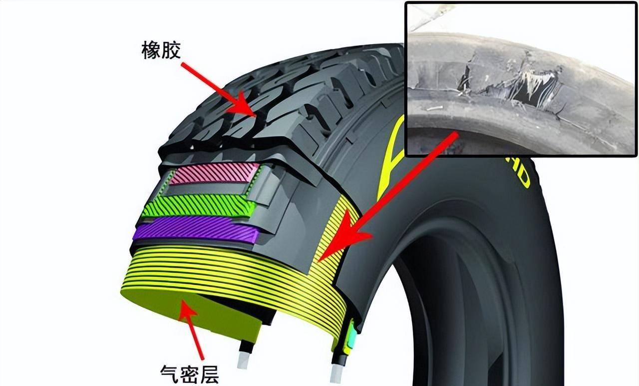 轮胎侧面扎钉子不能补?这几种侧面受损的情况