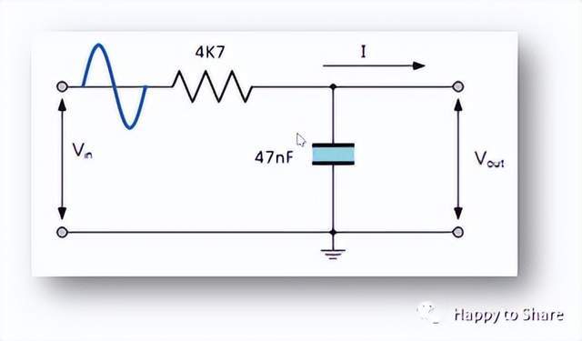 了解rc滤波器,一定要看完这篇!_电路_频率_电阻