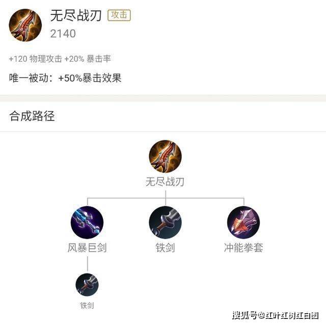 王者荣耀:狄仁杰,用这套出装,90%胜率登王者段位!