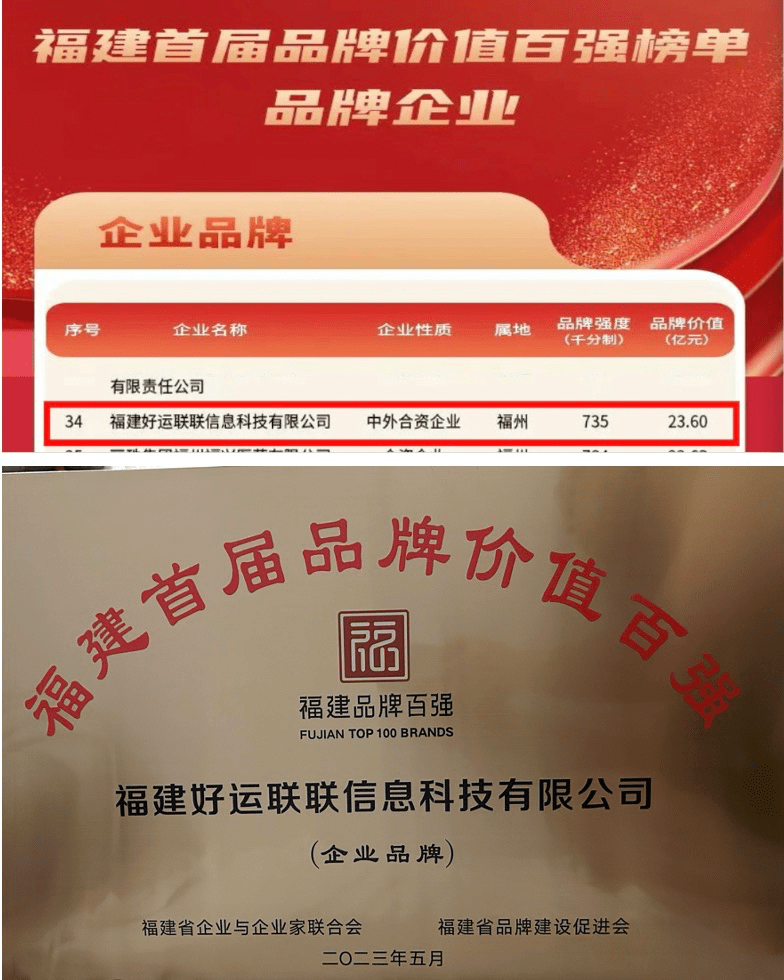好运联联入围福建首届品牌价值百强榜!位居34位!