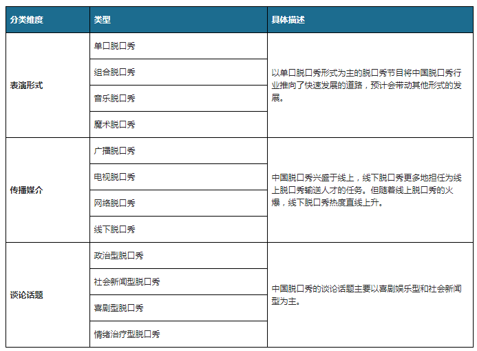 跑男第七季是什么时候播出_脱口秀第六季什么时候播出_九州天空城时候播出