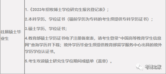 (2)《攻讀博士學位研究生研究計劃書》和其他證明材料(1)身份證,準