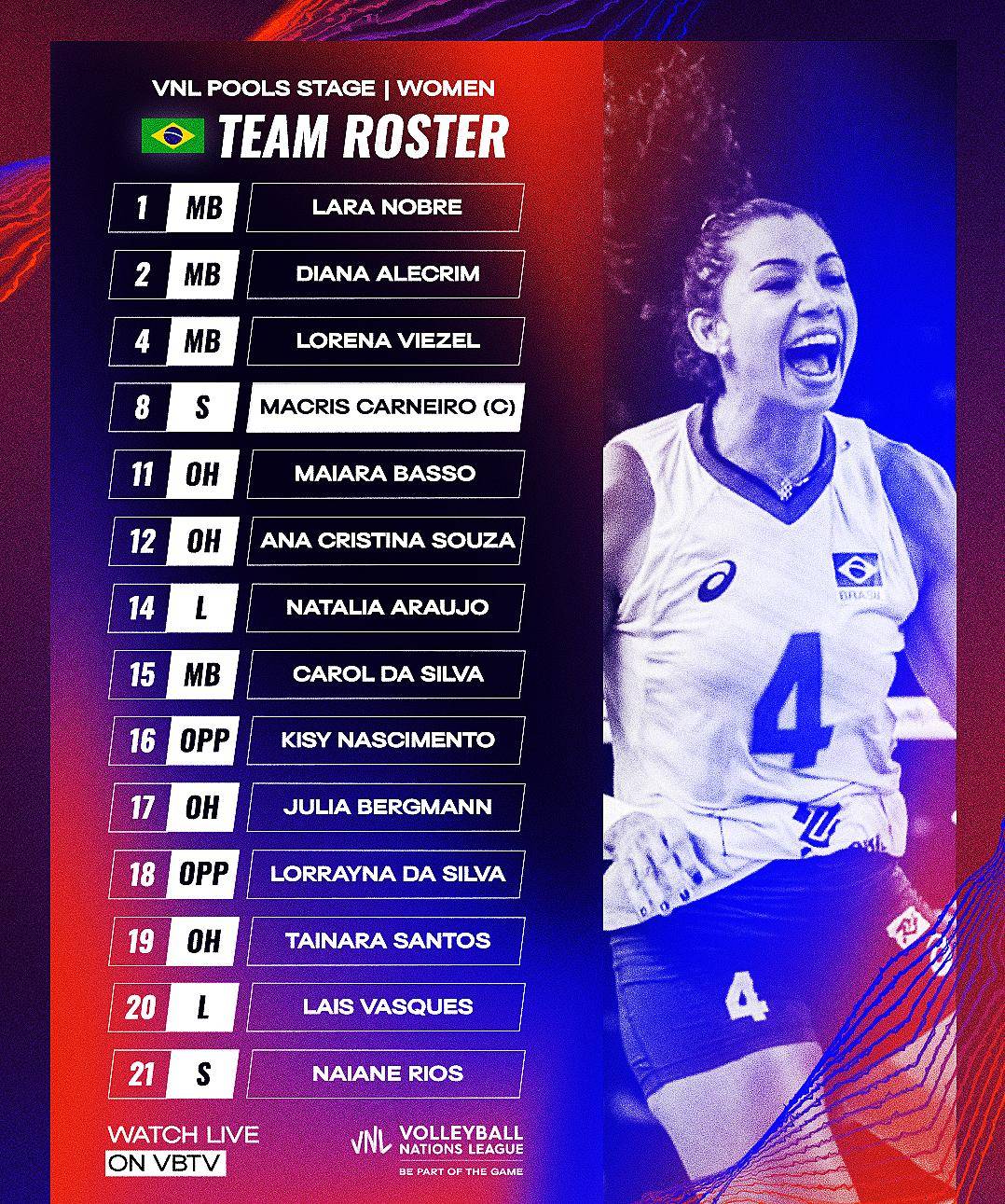 中国女排战巴西女排 看蔡斌能否带队在今年旗开得胜_比赛_周期_名单