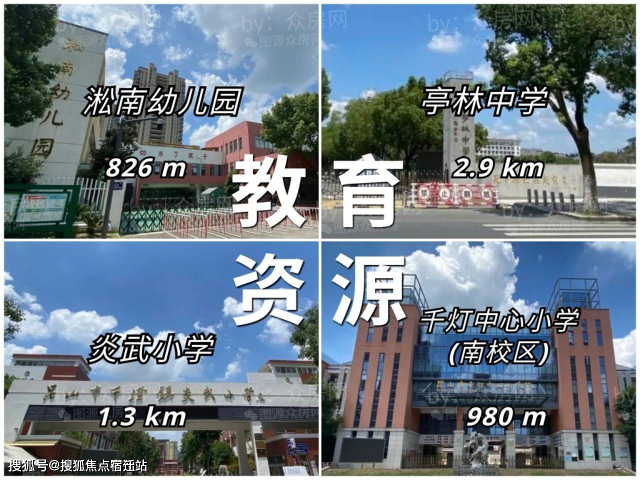 79 医疗资源昆山市第五人民医院(二甲),昆山石浦现代医院,千灯社区