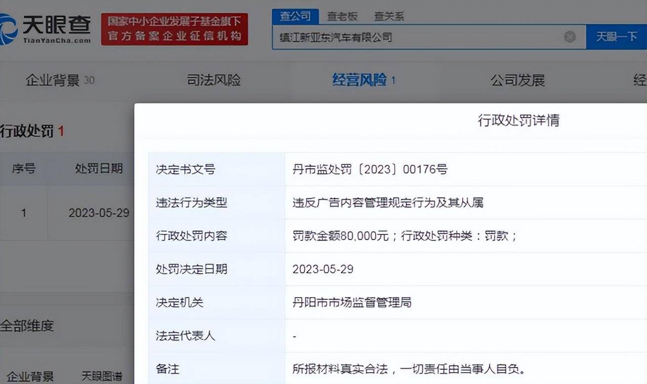 东风本田4S店用车震宣传新车被罚-东风本田汽车4s店服务质量现状