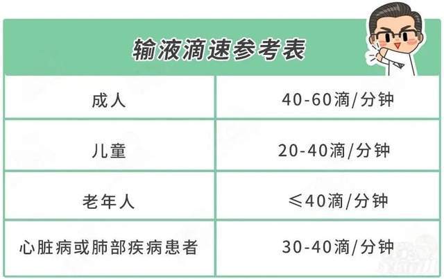 婴儿输液致心率异常死亡 婴儿输液真的安全吗？