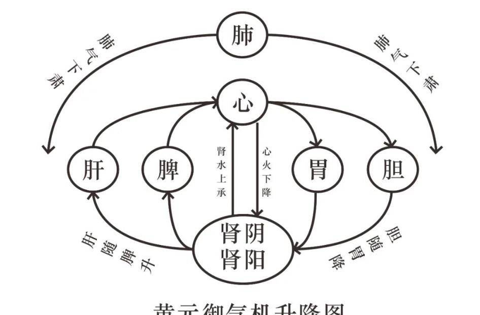 炽阳神光简笔画图片