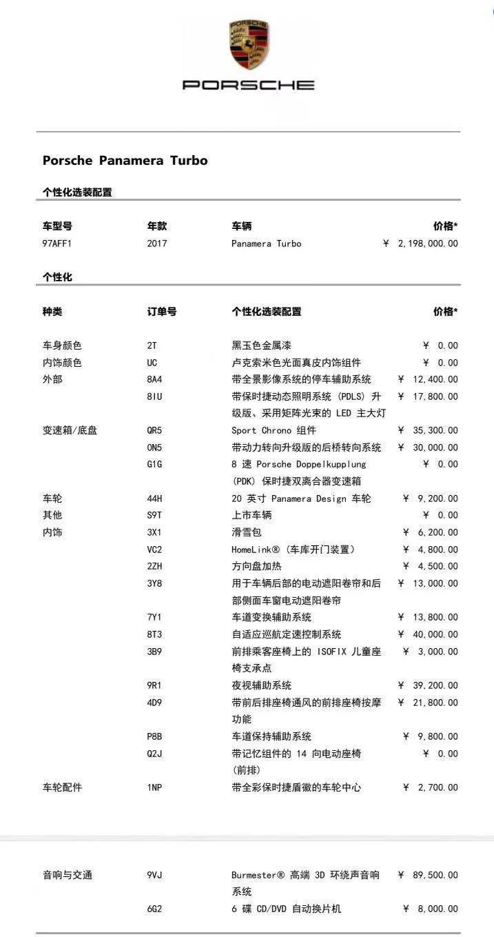 帕拉梅拉选配价目表图片