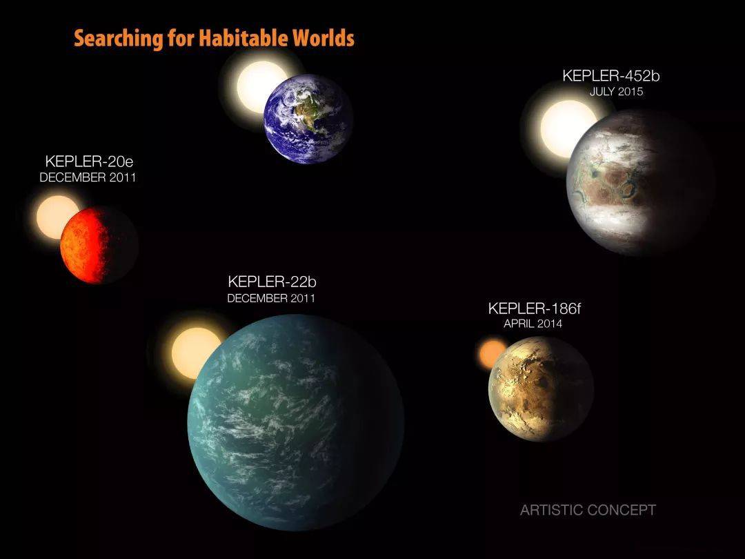 距离地球最近的外星世界，4光年外的比邻星，附近有一颗超级地球_手机搜狐网