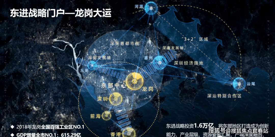 配套学校资源有,华中师范大学龙岗附属中学,深圳市体育运动学校宝德