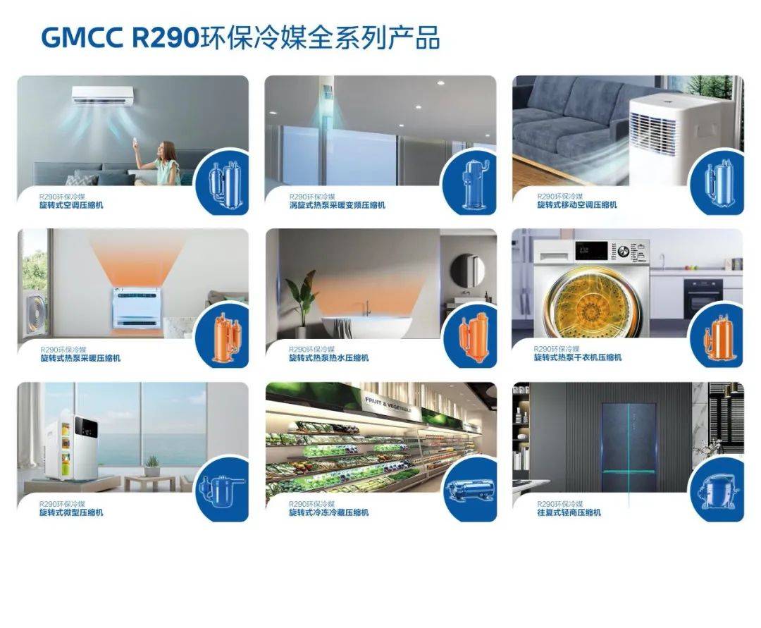 硬核技术在手,GMCC美芝“点燃”家电绿色节能升级潮-家电圈官网