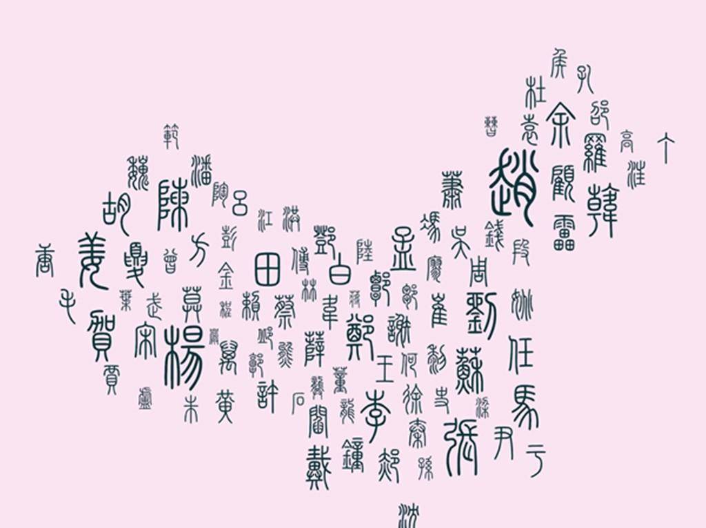 中国现存81个复姓,人口最多的5大姓氏,每一个都是来头不小_皇甫_子孙