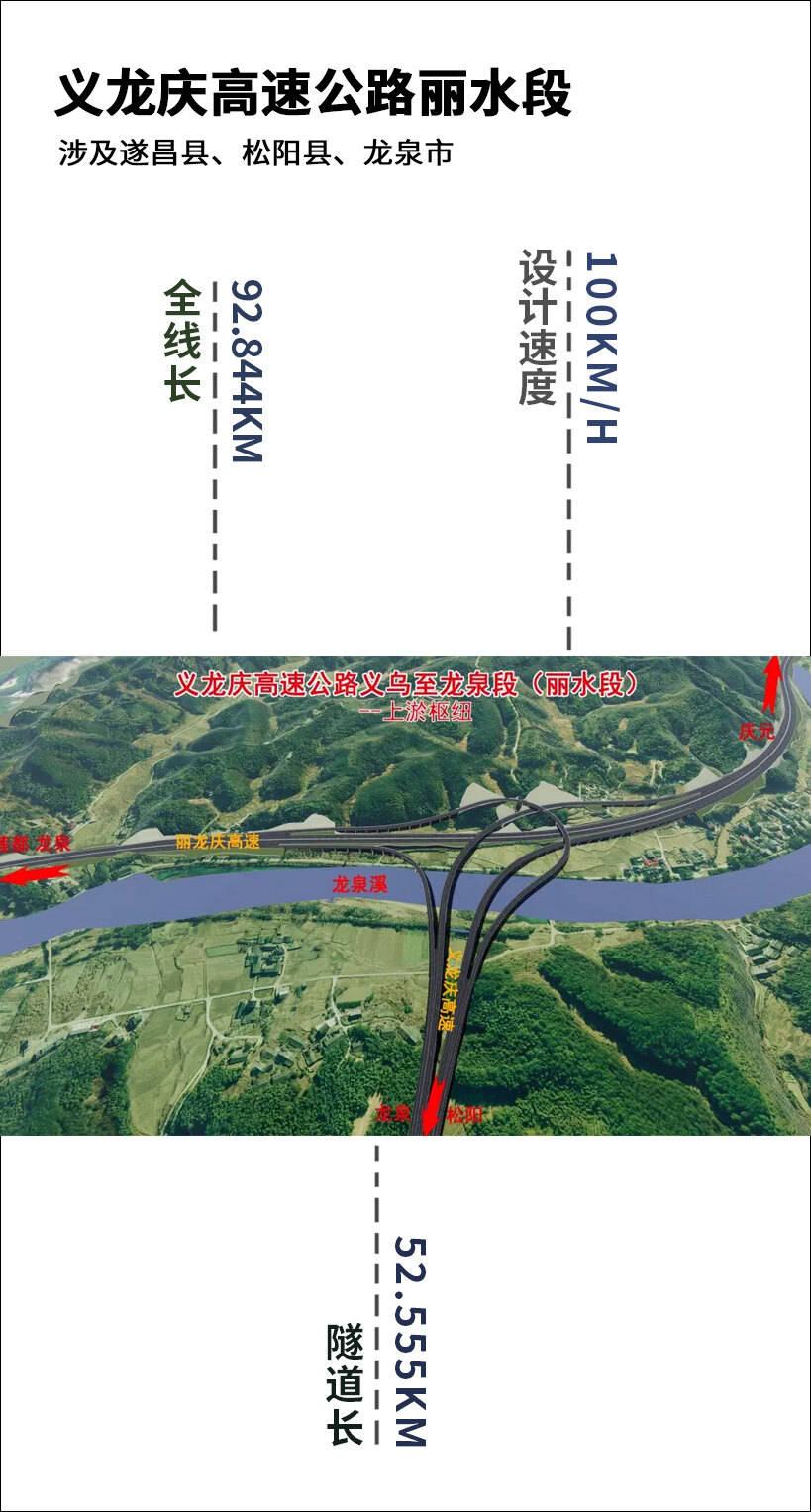 义龙庆高速公路图片